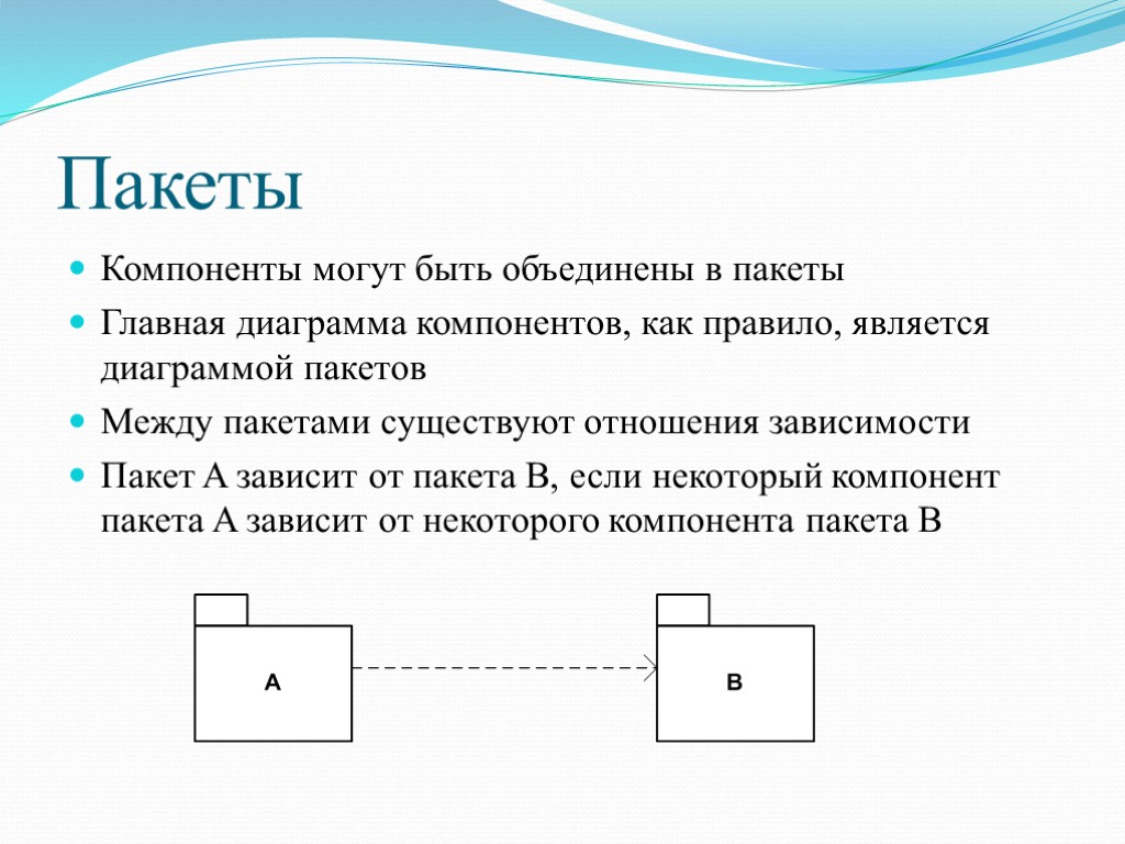 Пакеты Компоненты могут быть объединены в пакеты Главная диаграмма компонентов, как правило, является диаграммой